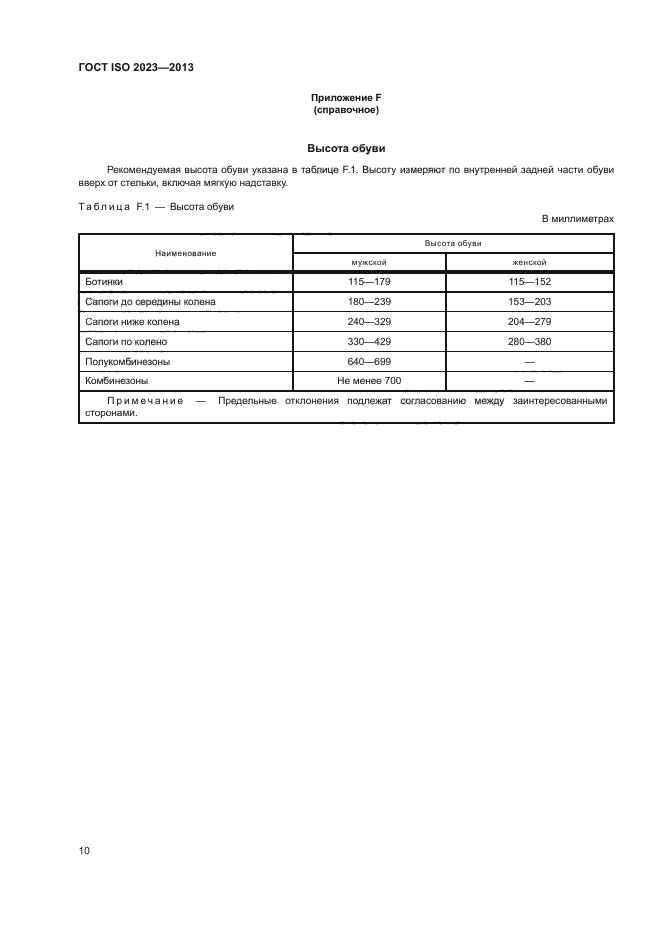 ГОСТ ISO 2023-2013