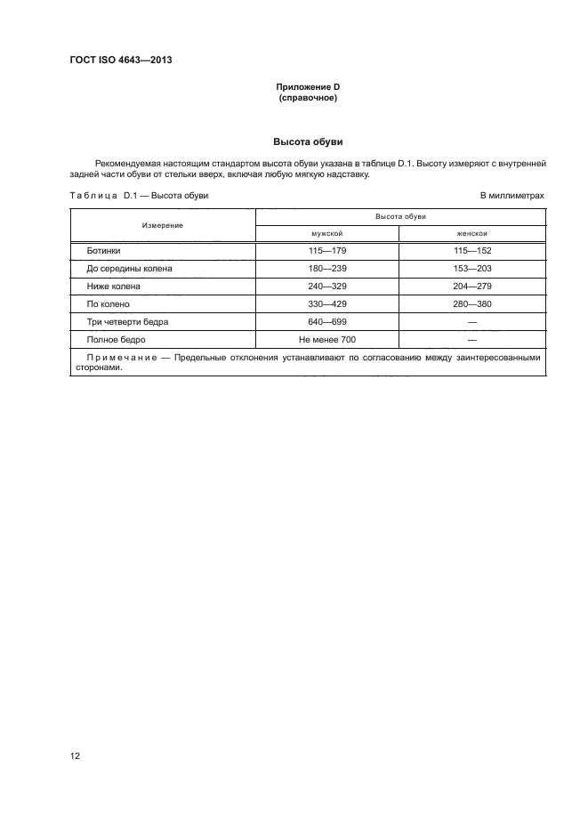 ГОСТ ISO 4643-2013