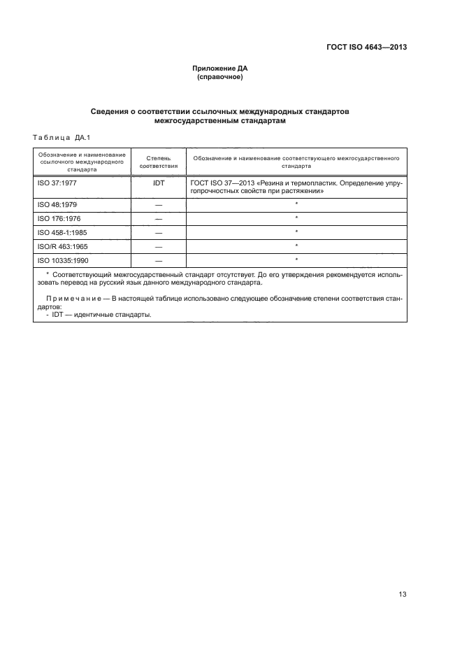 ГОСТ ISO 4643-2013