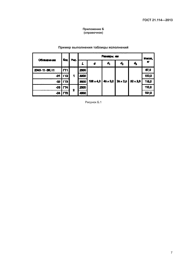 ГОСТ 21.114-2013