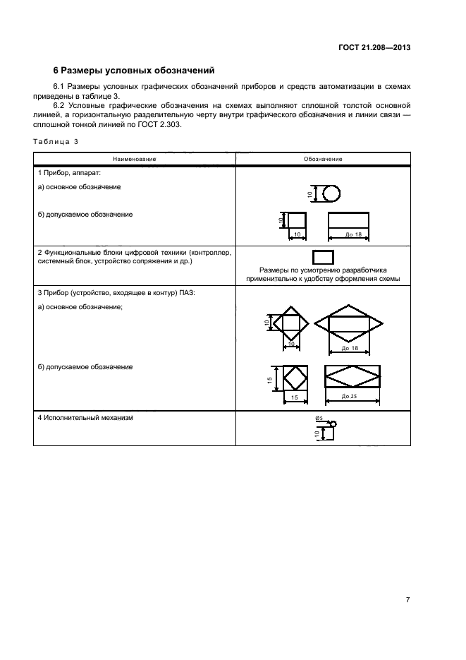 ГОСТ 21.208-2013