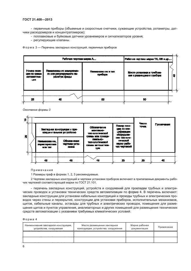 ГОСТ 21.408-2013