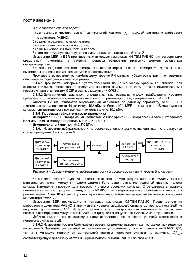 ГОСТ Р 55689-2013