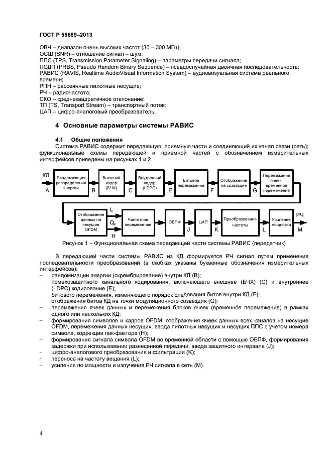 ГОСТ Р 55689-2013