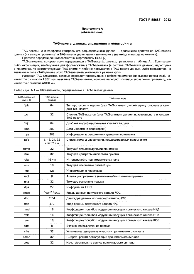 ГОСТ Р 55687-2013