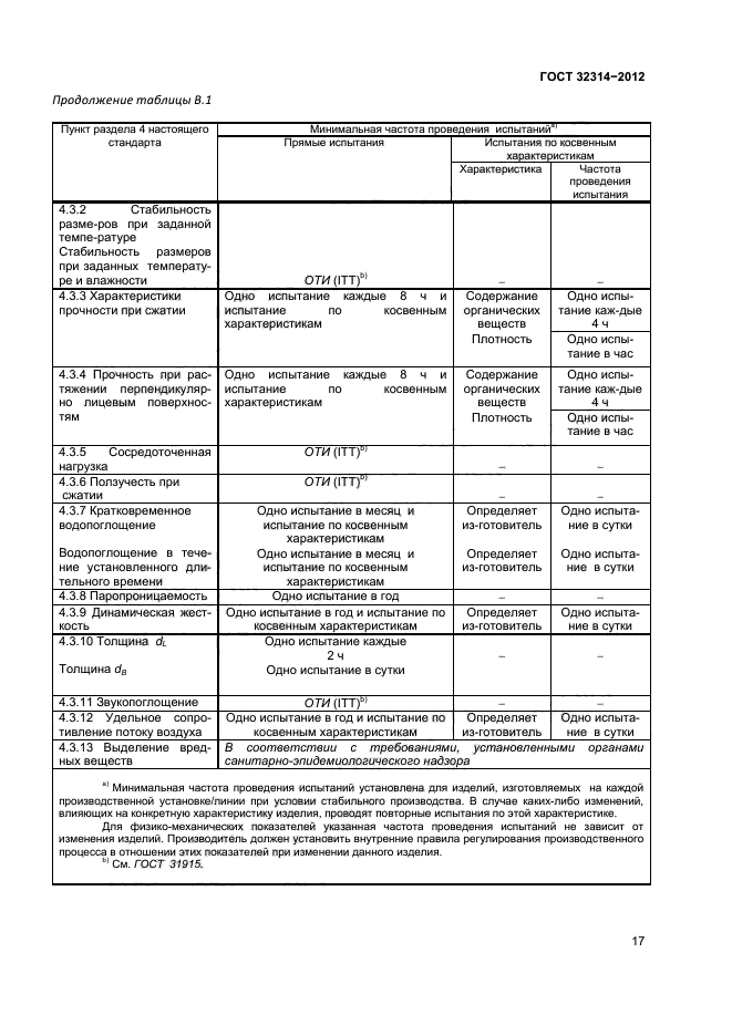 ГОСТ 32314-2012