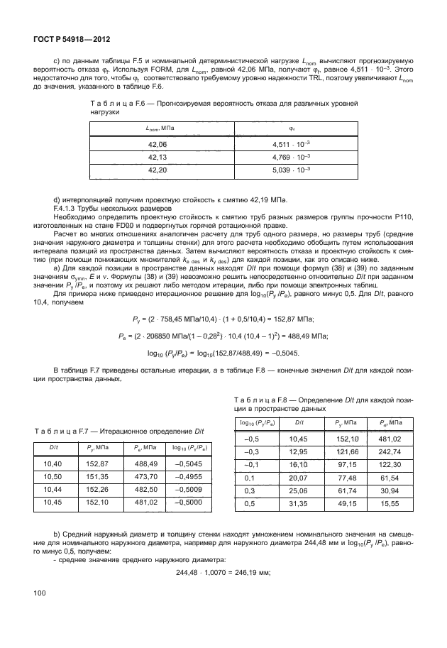 ГОСТ Р 54918-2012