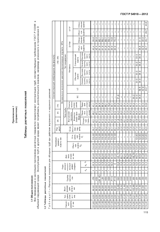 ГОСТ Р 54918-2012