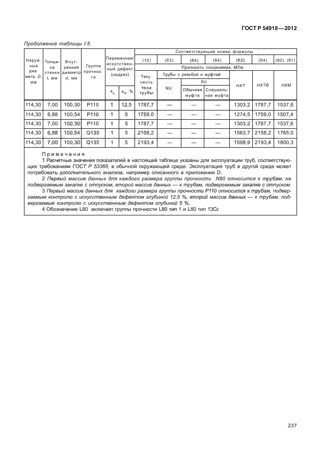 ГОСТ Р 54918-2012