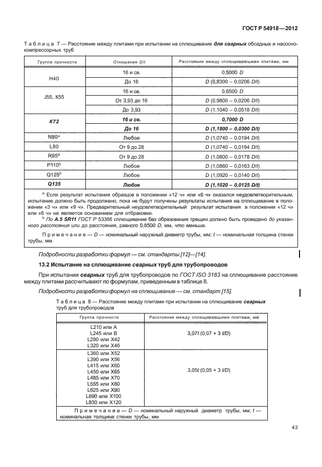 ГОСТ Р 54918-2012