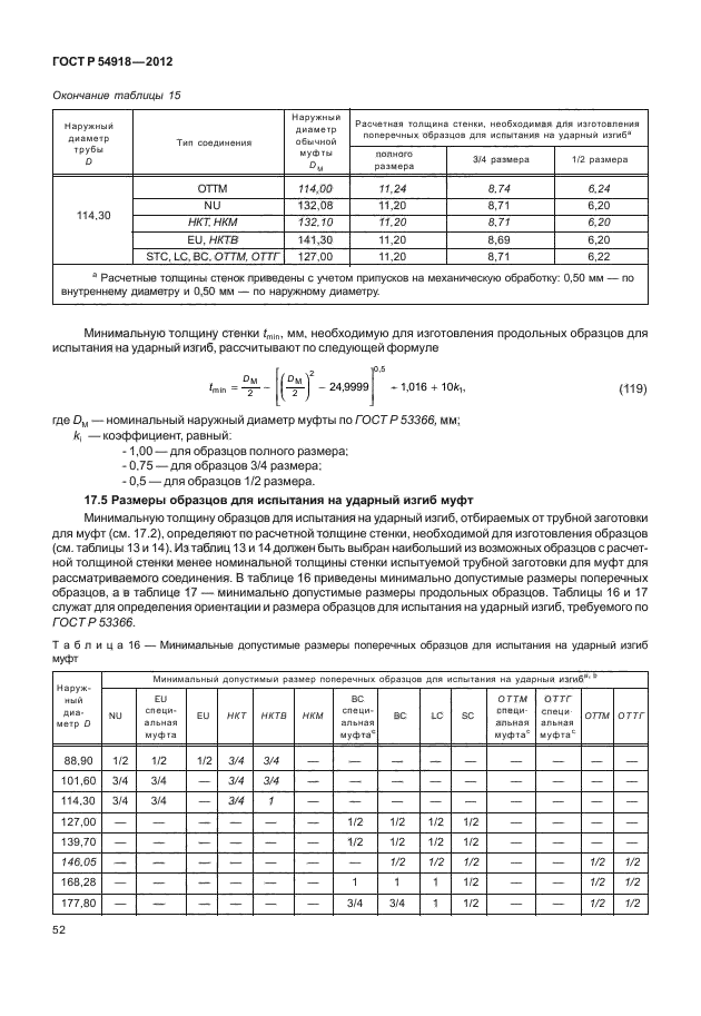 ГОСТ Р 54918-2012