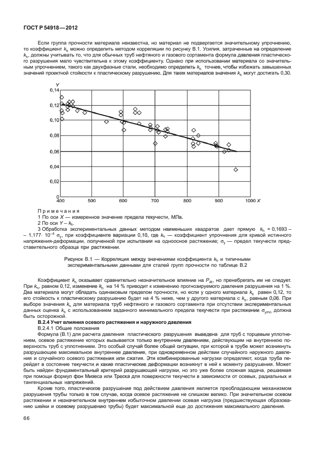 ГОСТ Р 54918-2012