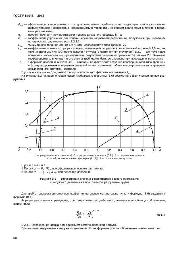 ГОСТ Р 54918-2012