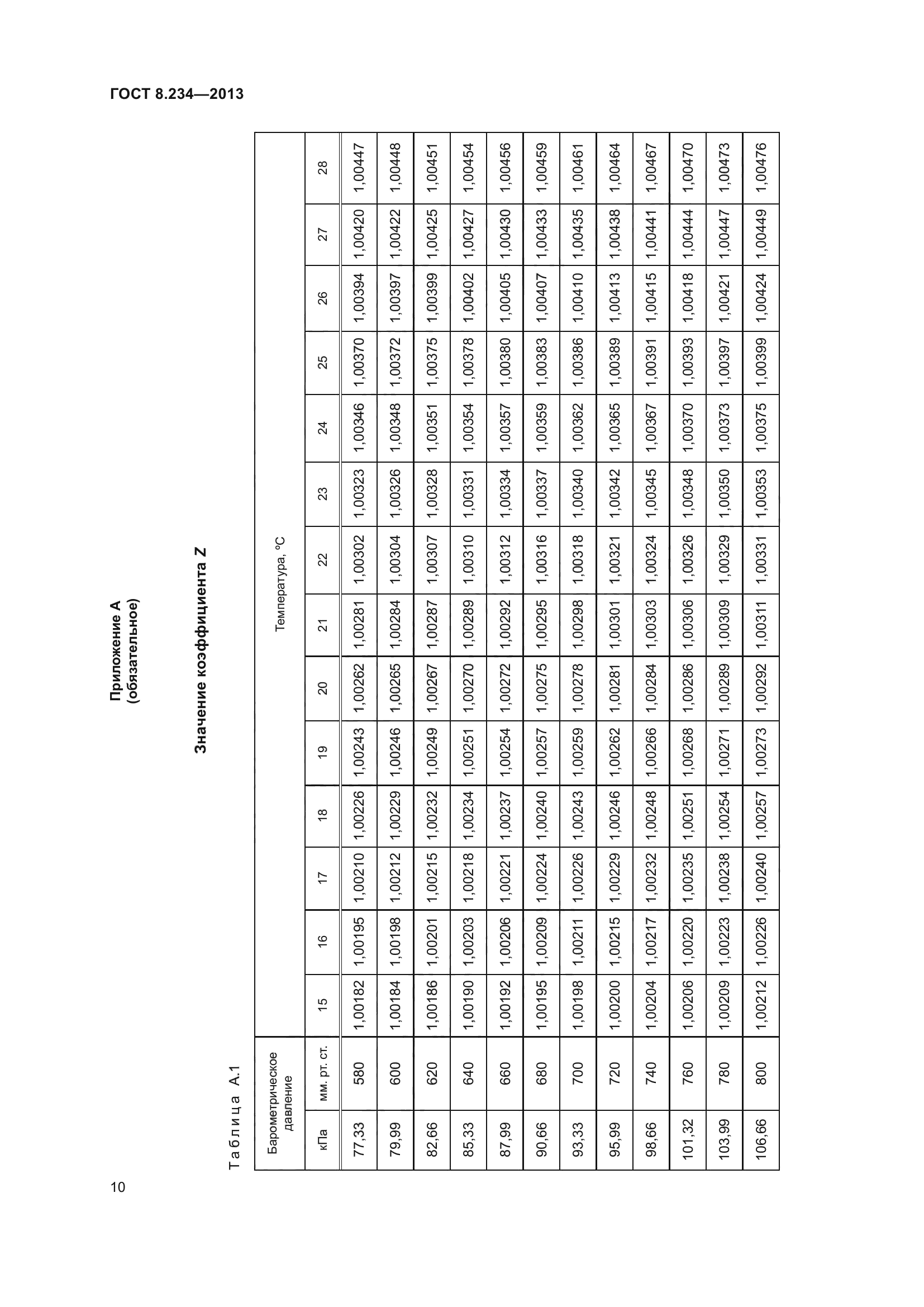 ГОСТ 8.234-2013