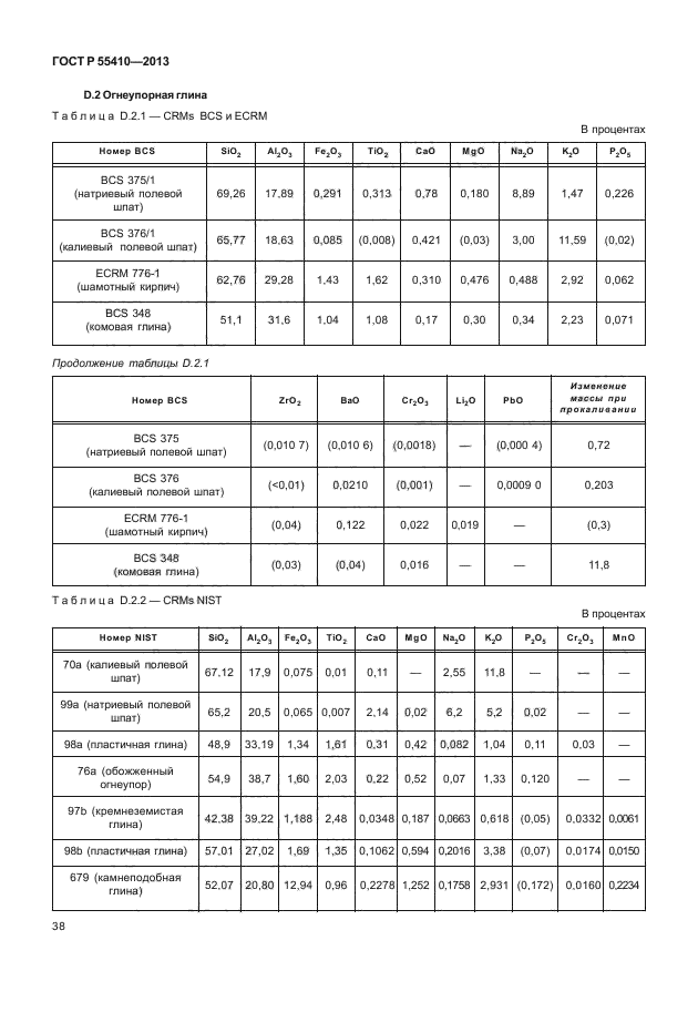 ГОСТ Р 55410-2013