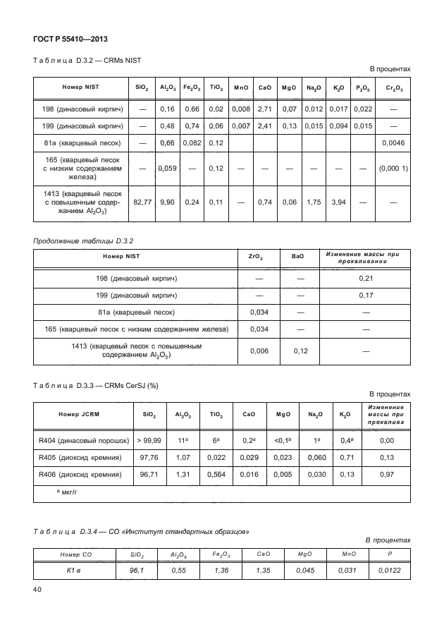 ГОСТ Р 55410-2013