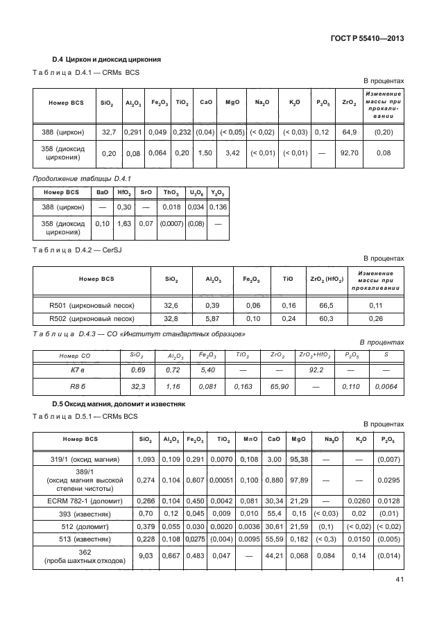 ГОСТ Р 55410-2013