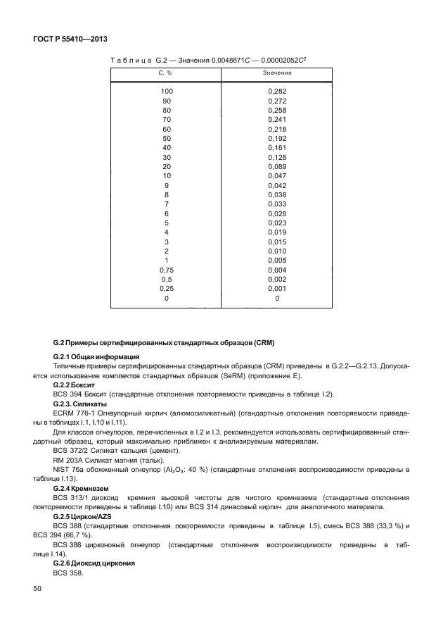 ГОСТ Р 55410-2013