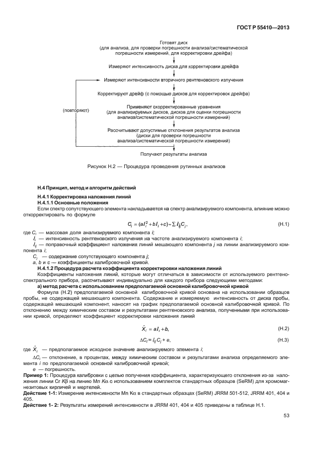 ГОСТ Р 55410-2013