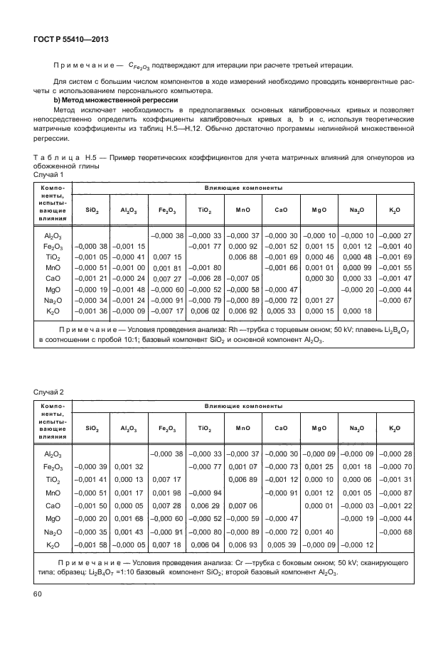 ГОСТ Р 55410-2013