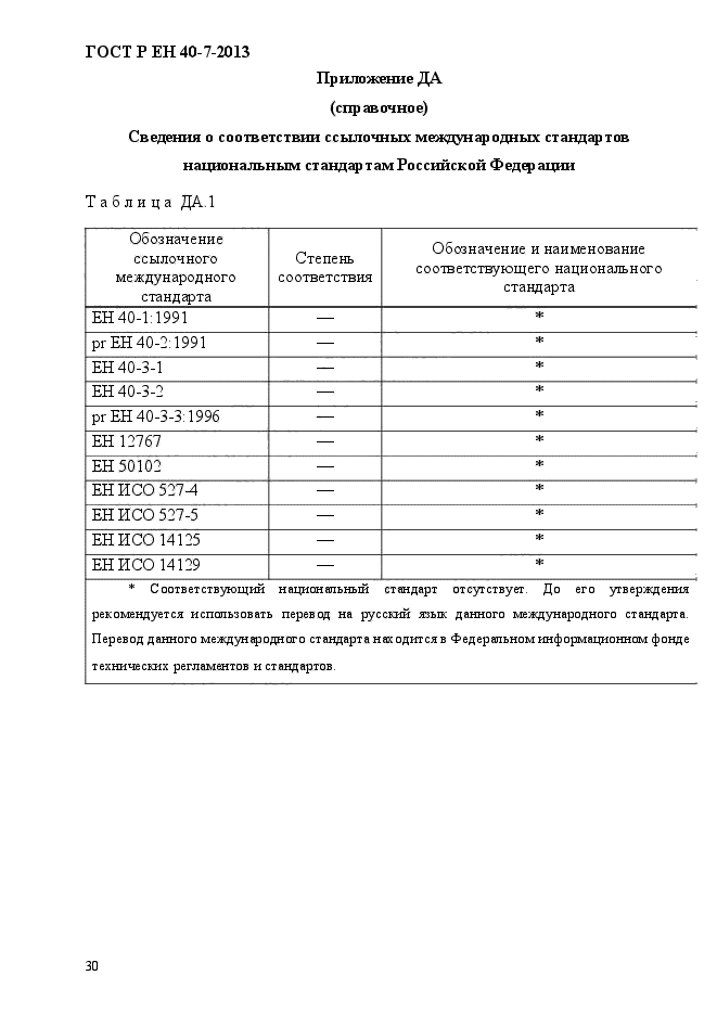 ГОСТ Р ЕН 40-7-2013