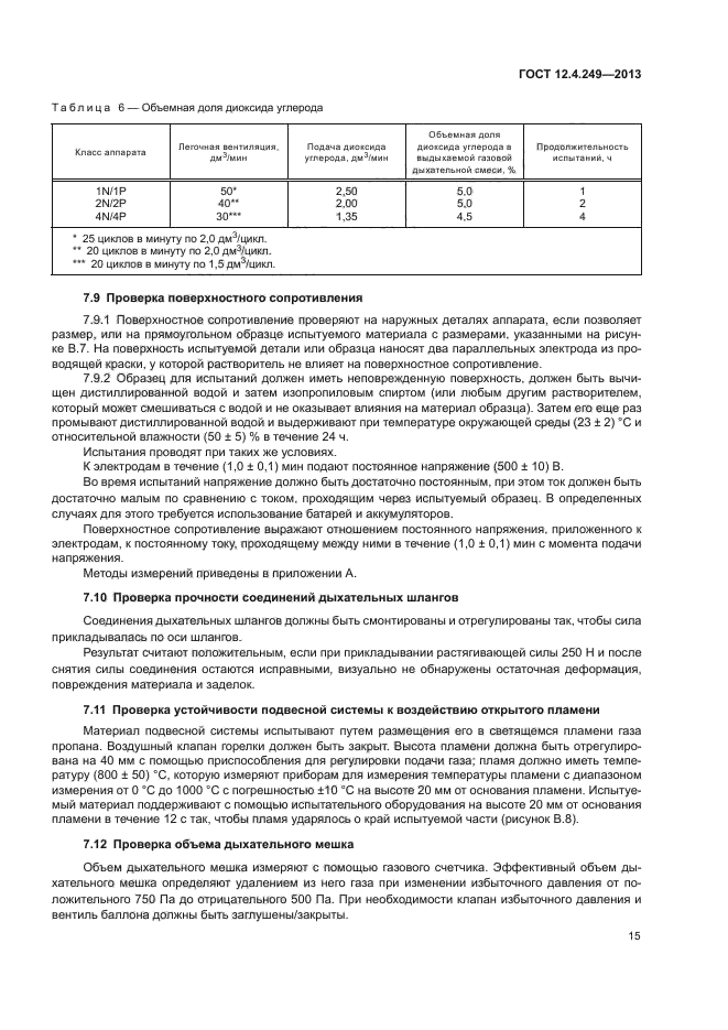 ГОСТ 12.4.249-2013