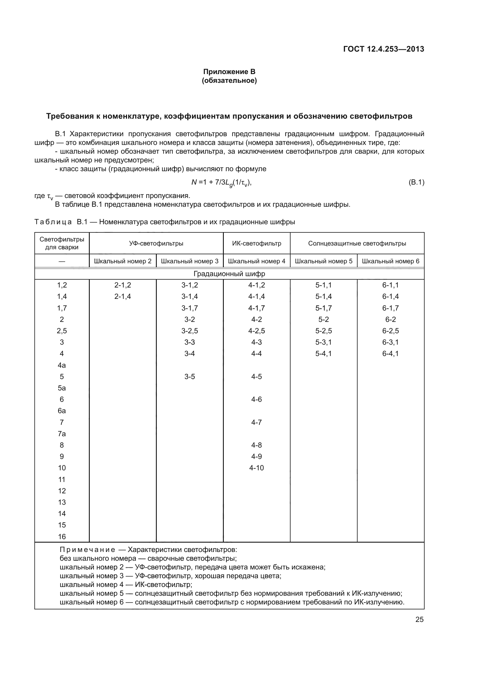 ГОСТ 12.4.253-2013