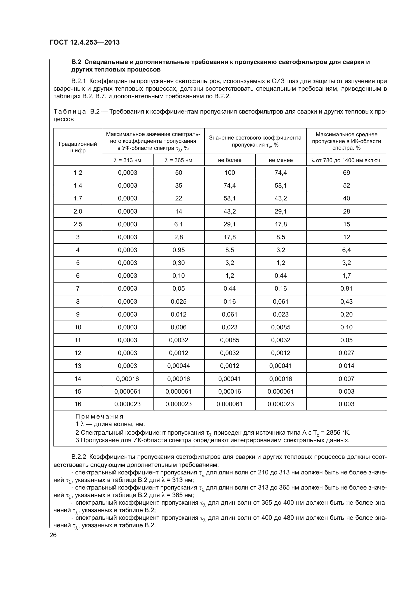 ГОСТ 12.4.253-2013