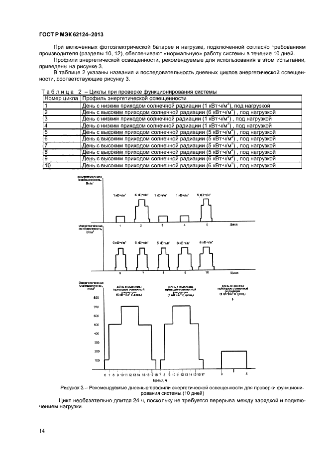 ГОСТ Р МЭК 62124-2013
