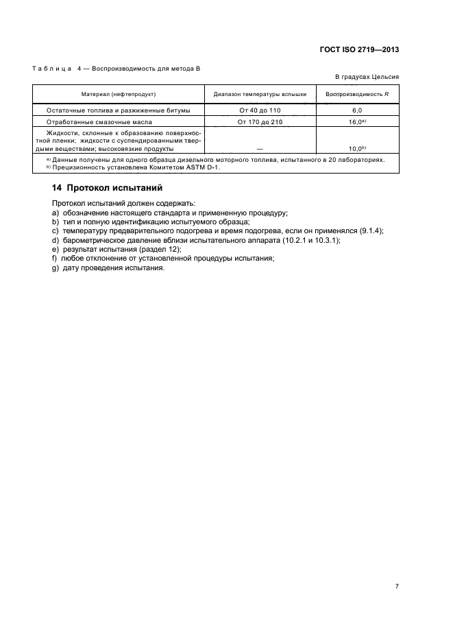 ГОСТ ISO 2719-2013