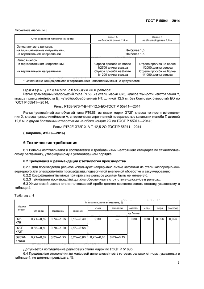 ГОСТ Р 55941-2014