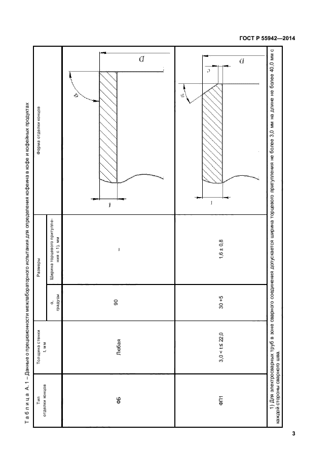 ГОСТ Р 55942-2014