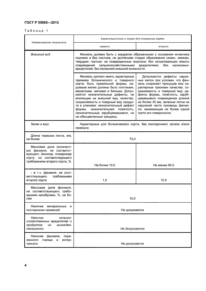 ГОСТ Р 55905-2013