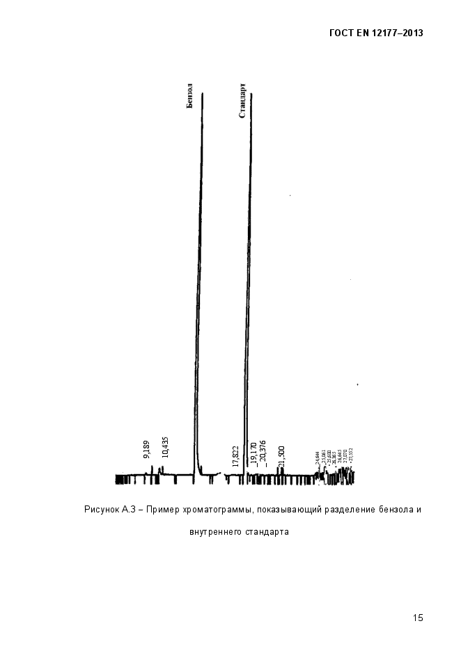 ГОСТ EN 12177-2013