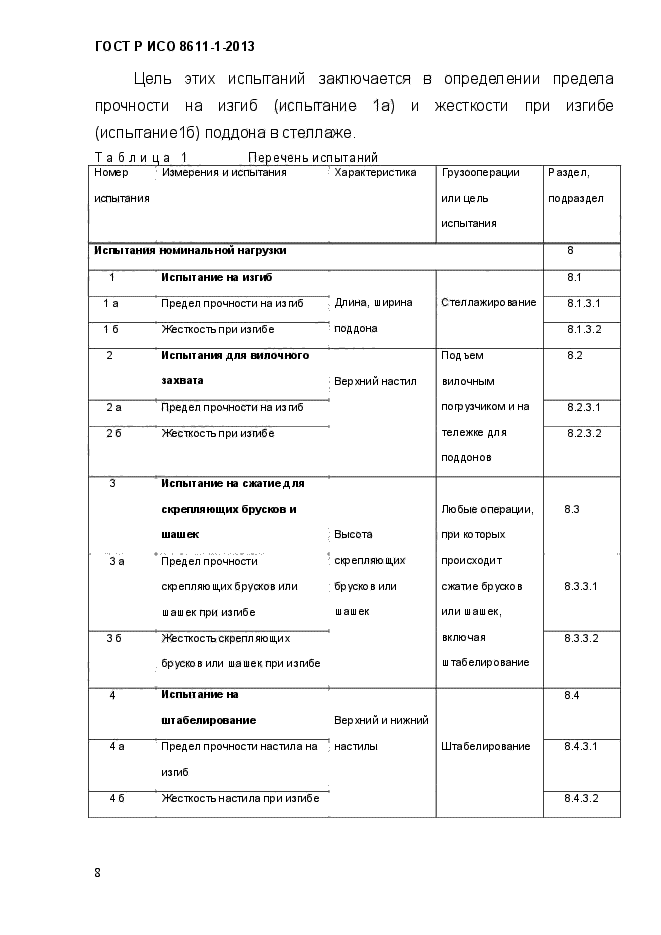 ГОСТ Р ИСО 8611-1-2013