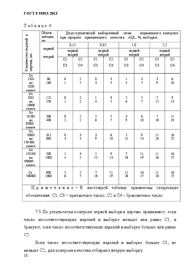 ГОСТ Р 55915-2013