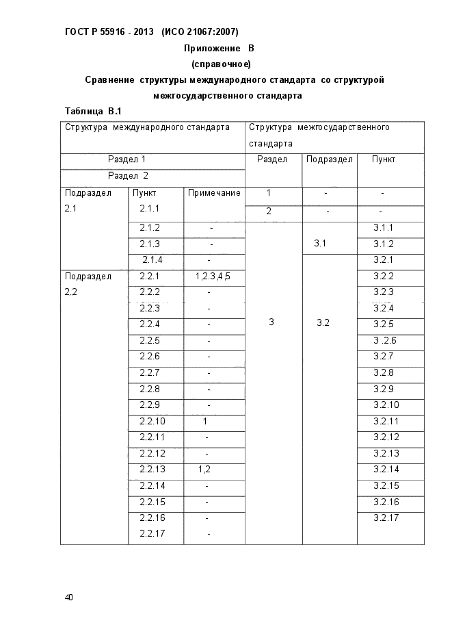 ГОСТ Р 55916-2013