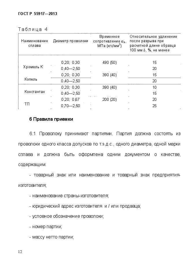 ГОСТ Р 55917-2013