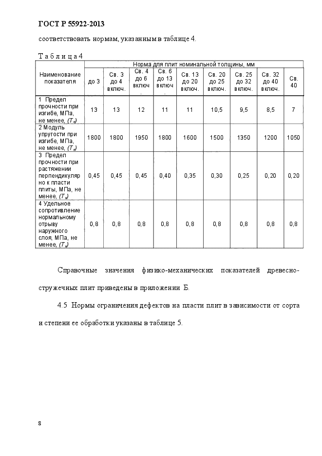 ГОСТ Р 55922-2013