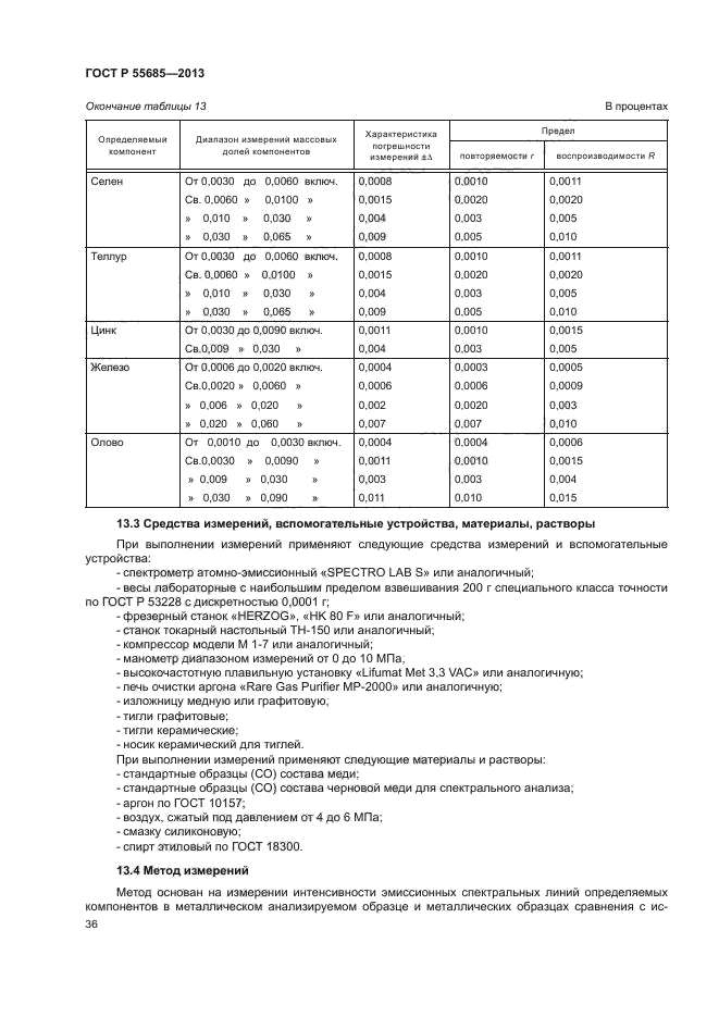 ГОСТ Р 55685-2013