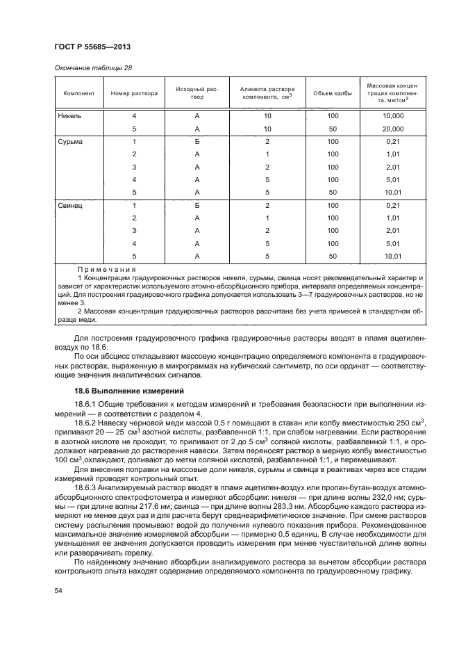 ГОСТ Р 55685-2013