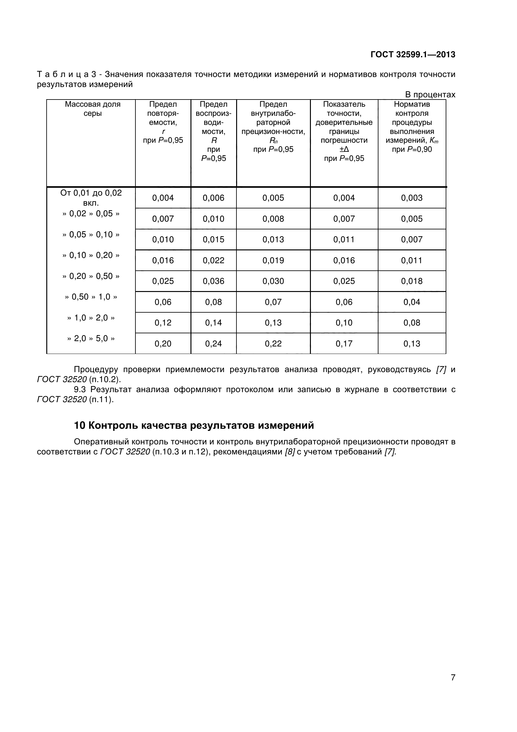 ГОСТ 32599.1-2013