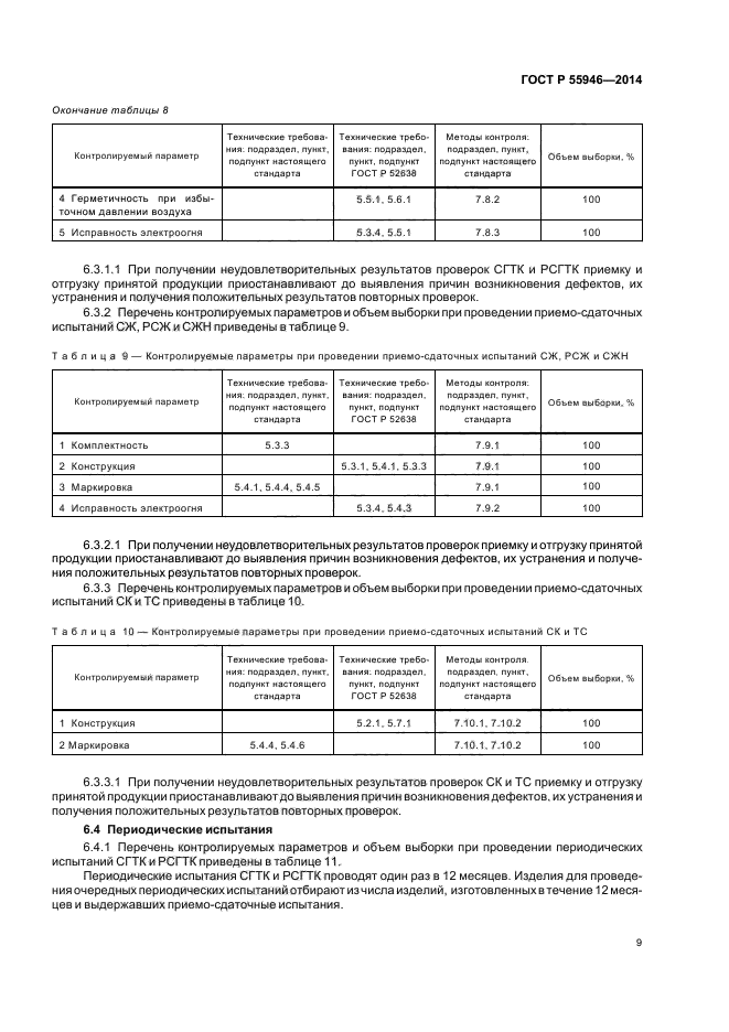 ГОСТ Р 55946-2014