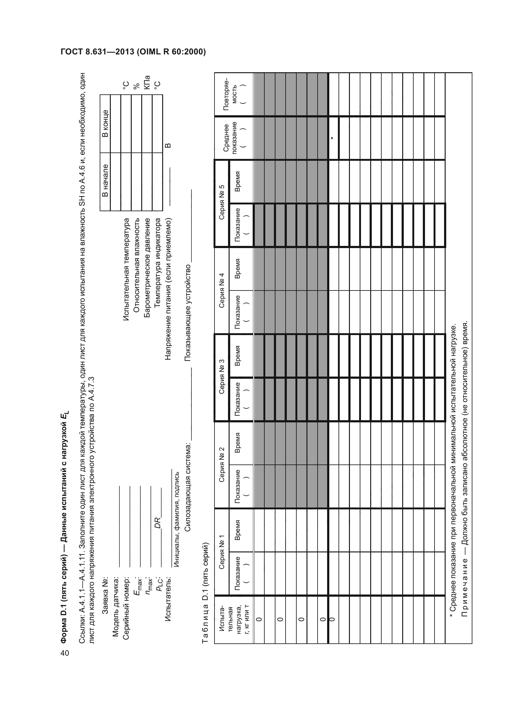 ГОСТ 8.631-2013