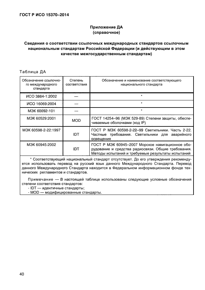 ГОСТ Р ИСО 15370-2014