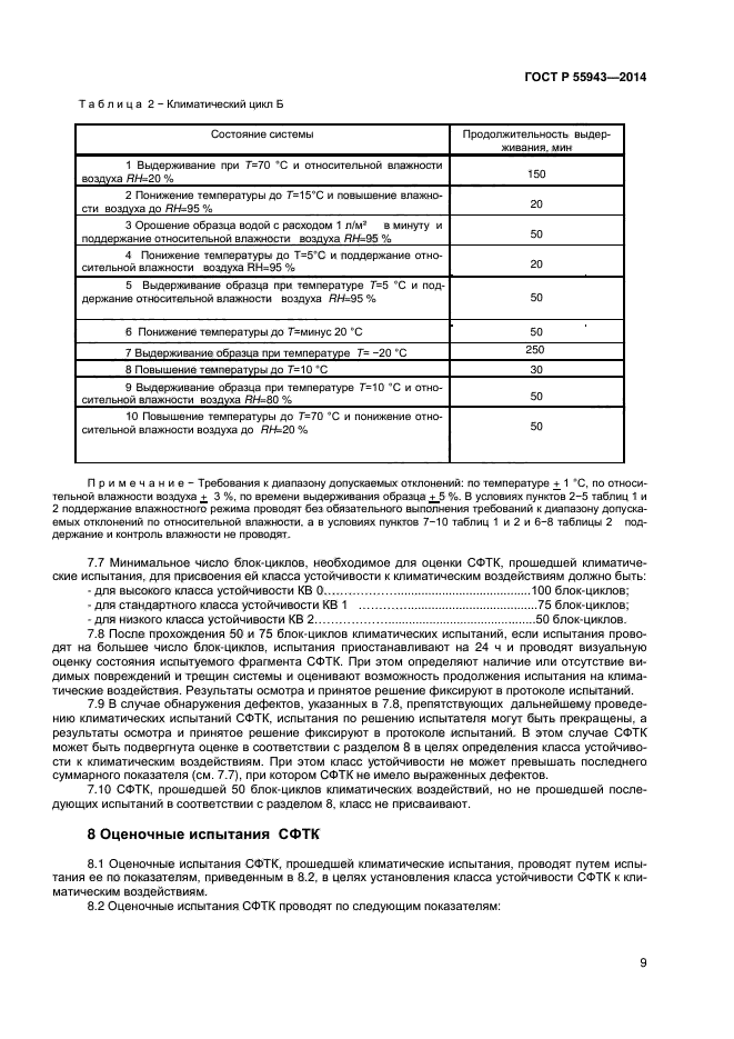 ГОСТ Р 55943-2014