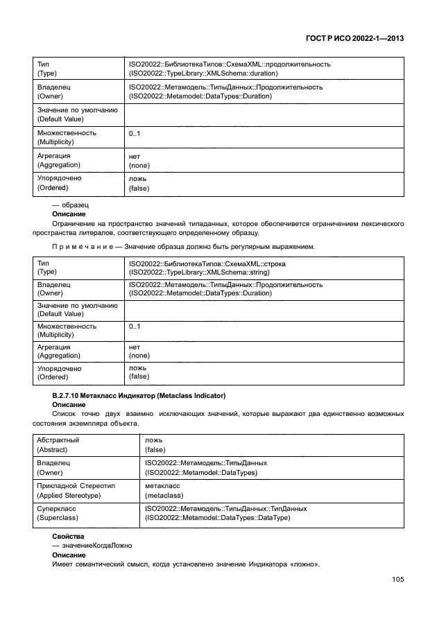 ГОСТ Р ИСО 20022-1-2013