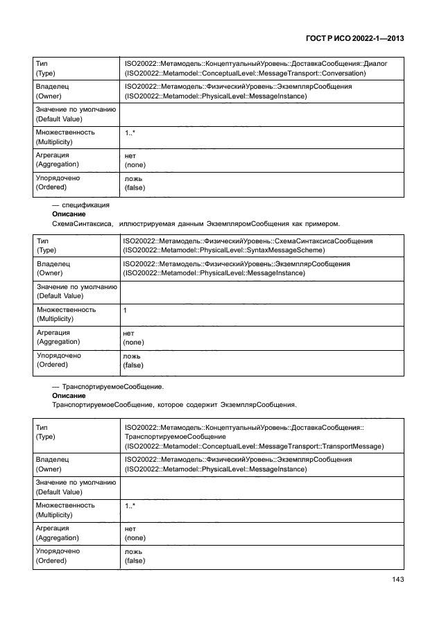 ГОСТ Р ИСО 20022-1-2013