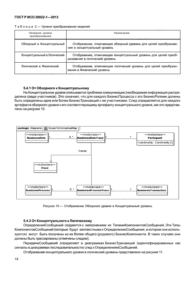 ГОСТ Р ИСО 20022-1-2013