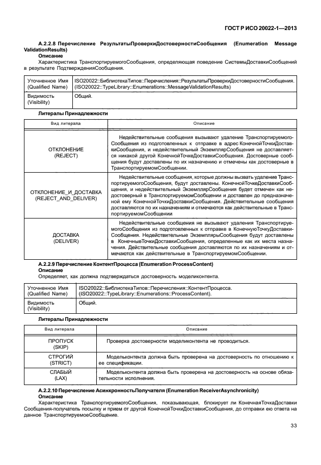 ГОСТ Р ИСО 20022-1-2013